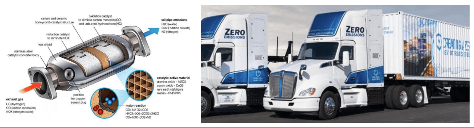 Hydrogen powered trucks