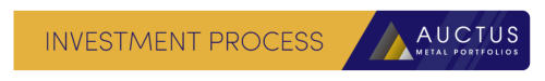 investment process image